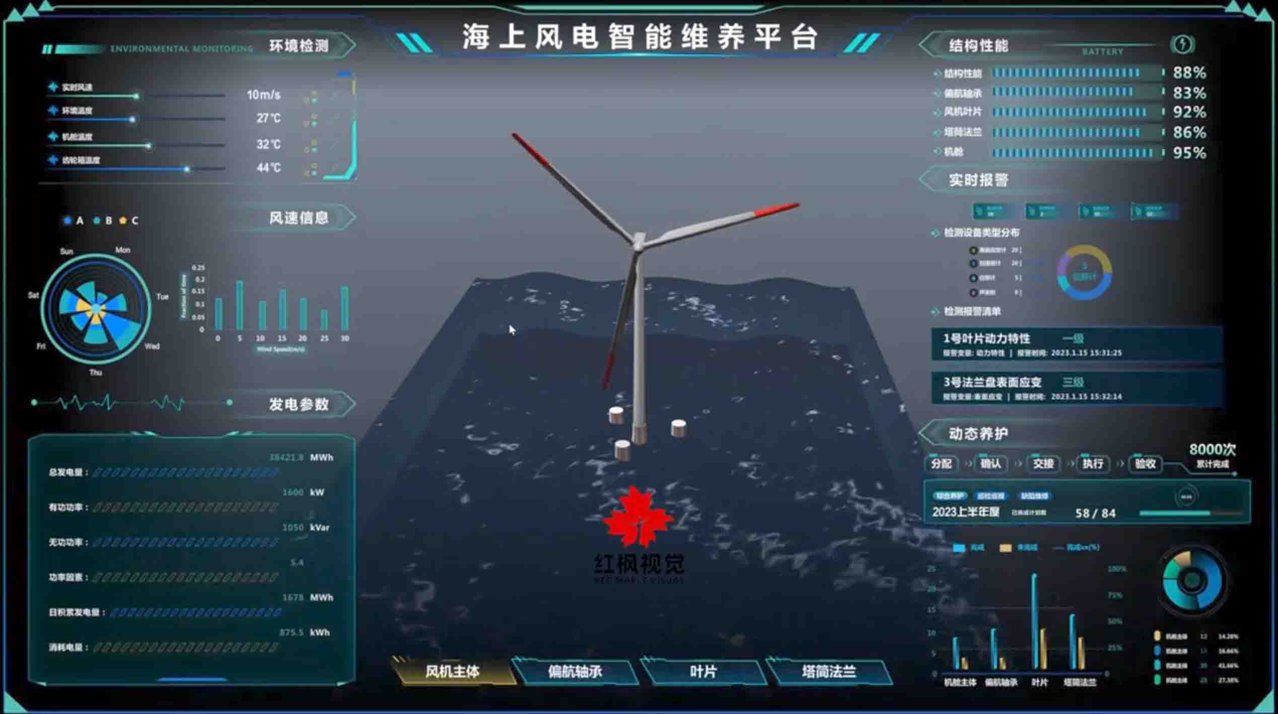 智慧風(fēng)力發(fā)電